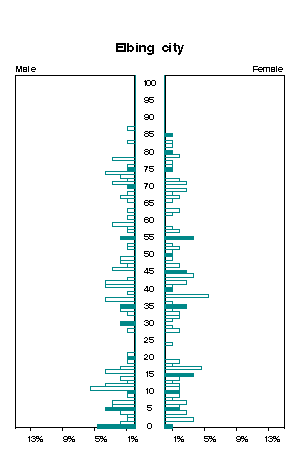 Click for a larger image.