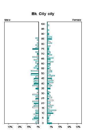 Click for a larger image.