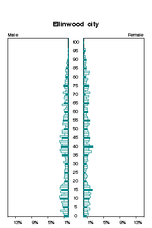 Click for a larger image.