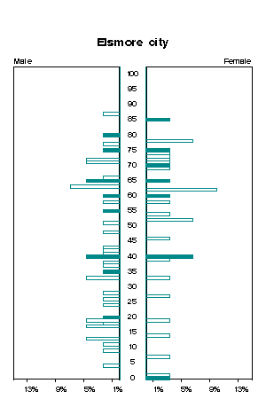 Click for a larger image.