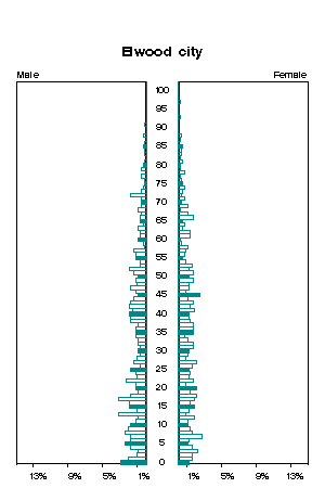 Click for a larger image.