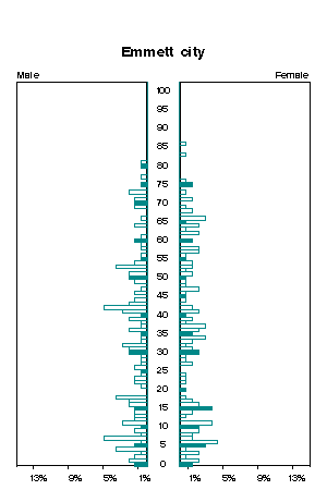 Click for a larger image.