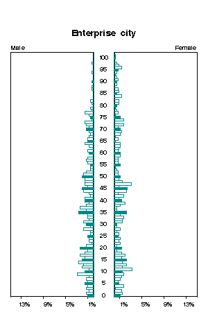 Click for a larger image.