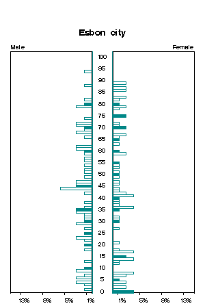 Click for a larger image.