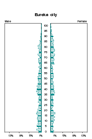 Click for a larger image.