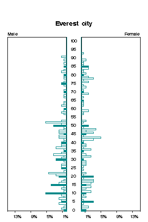 Click for a larger image.