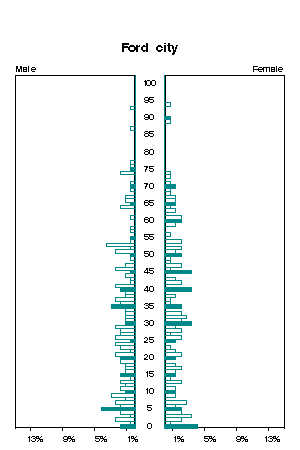 Click for a larger image.