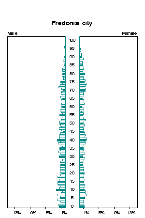 Click for a larger image.