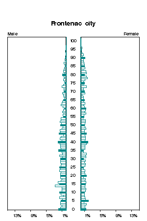 Click for a larger image.