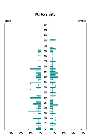 Click for a larger image.