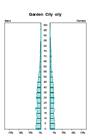 Click for a larger image.