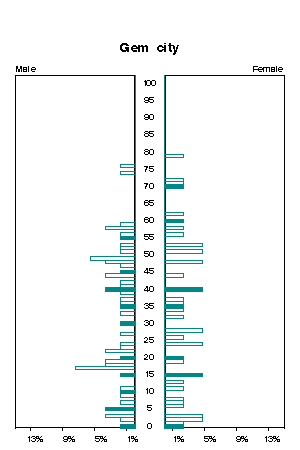 Click for a larger image.