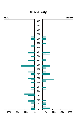 Click for a larger image.