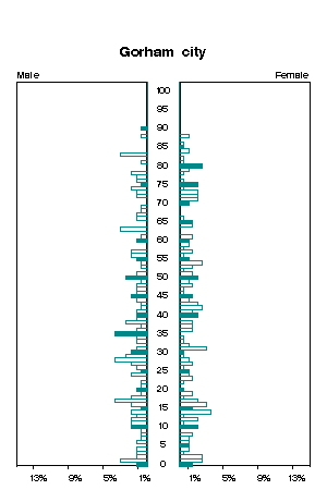 Click for a larger image.