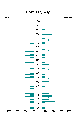 Click for a larger image.