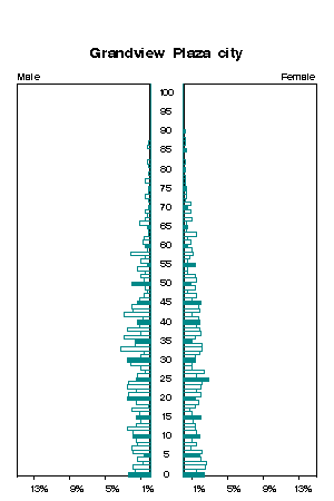 Click for a larger image.