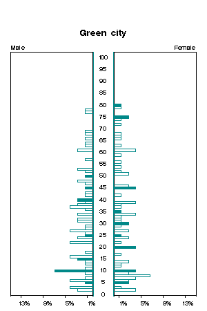 Click for a larger image.