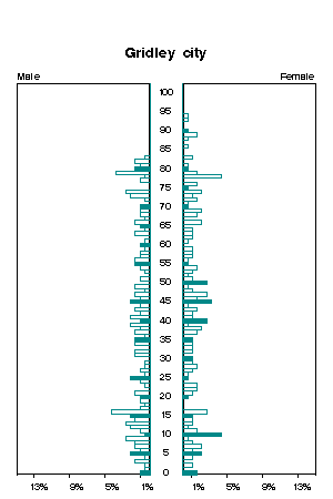 Click for a larger image.