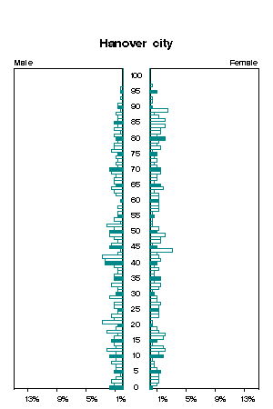 Click for a larger image.