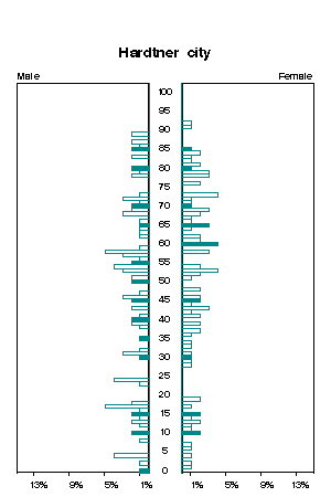 Click for a larger image.