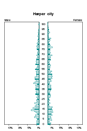 Click for a larger image.