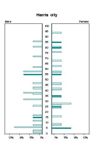 Click for a larger image.