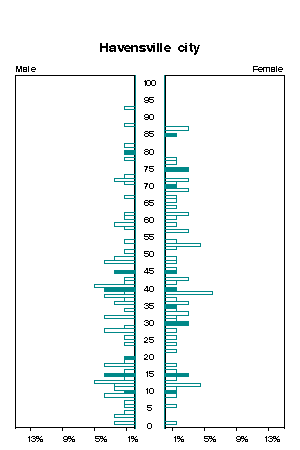 Click for a larger image.