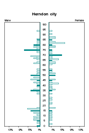 Click for a larger image.