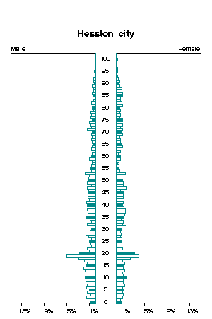 Click for a larger image.