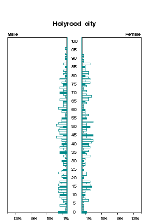 Click for a larger image.