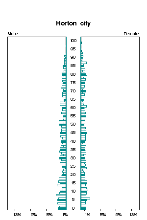 Click for a larger image.