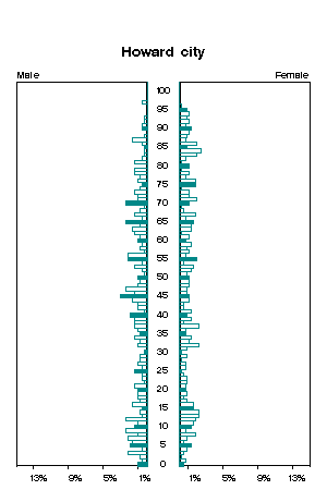 Click for a larger image.