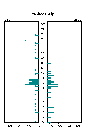 Click for a larger image.