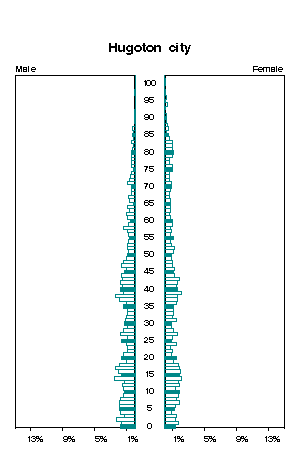 Click for a larger image.