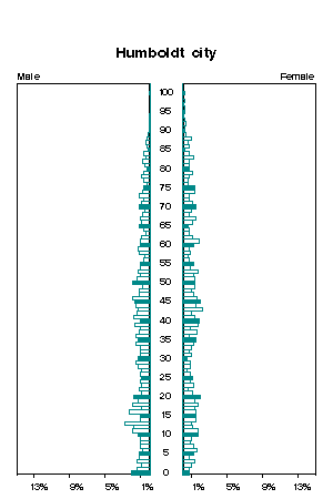 Click for a larger image.