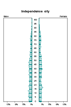 Click for a larger image.