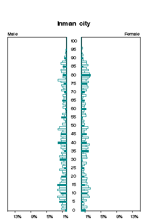 Click for a larger image.