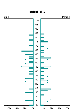 Click for a larger image.