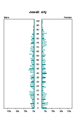 Click for a larger image.