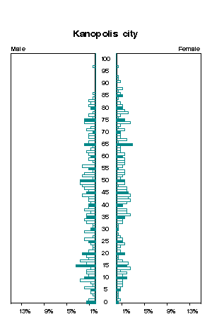 Click for a larger image.