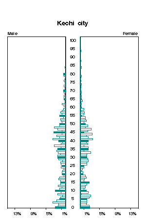 Click for a larger image.