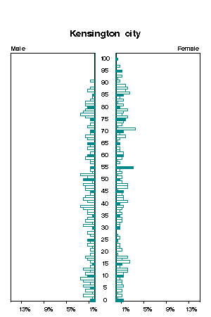 Click for a larger image.