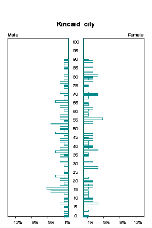 Click for a larger image.