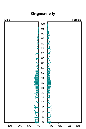 Click for a larger image.