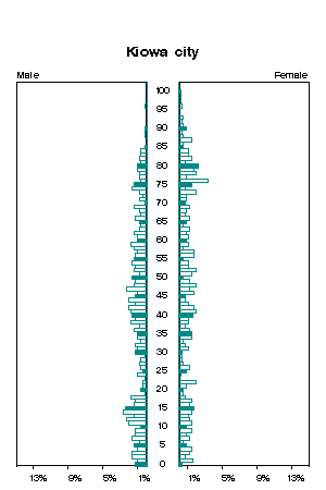 Click for a larger image.