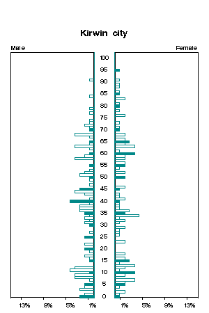 Click for a larger image.