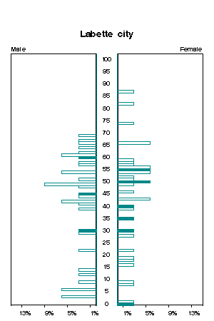 Click for a larger image.