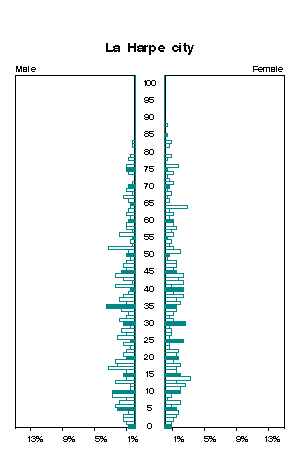 Click for a larger image.