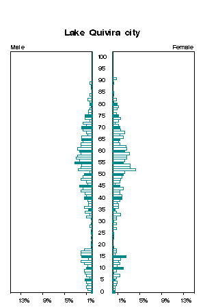 Click for a larger image.