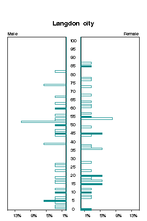 Click for a larger image.